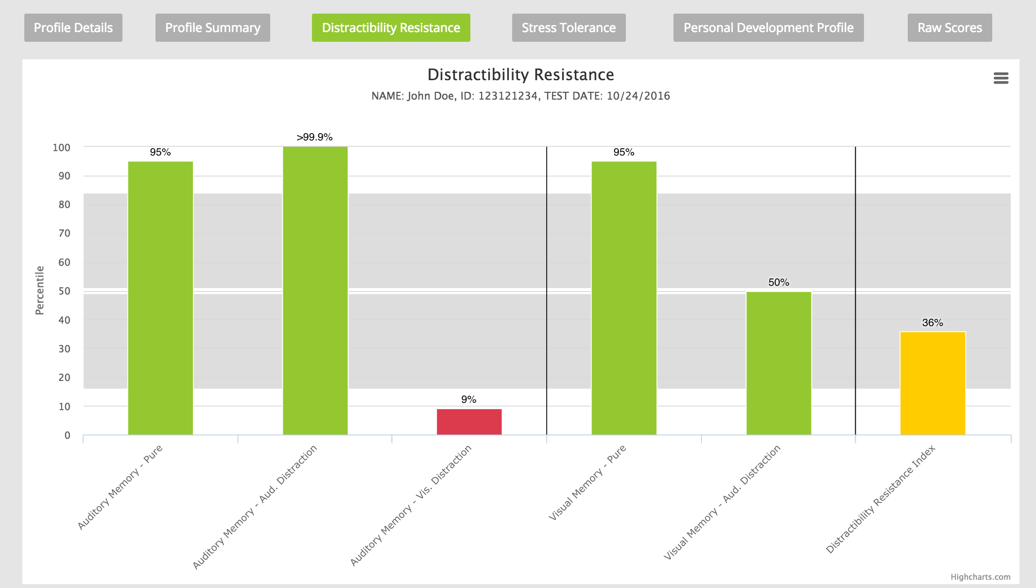 Assessment Technologies - Screen Shot