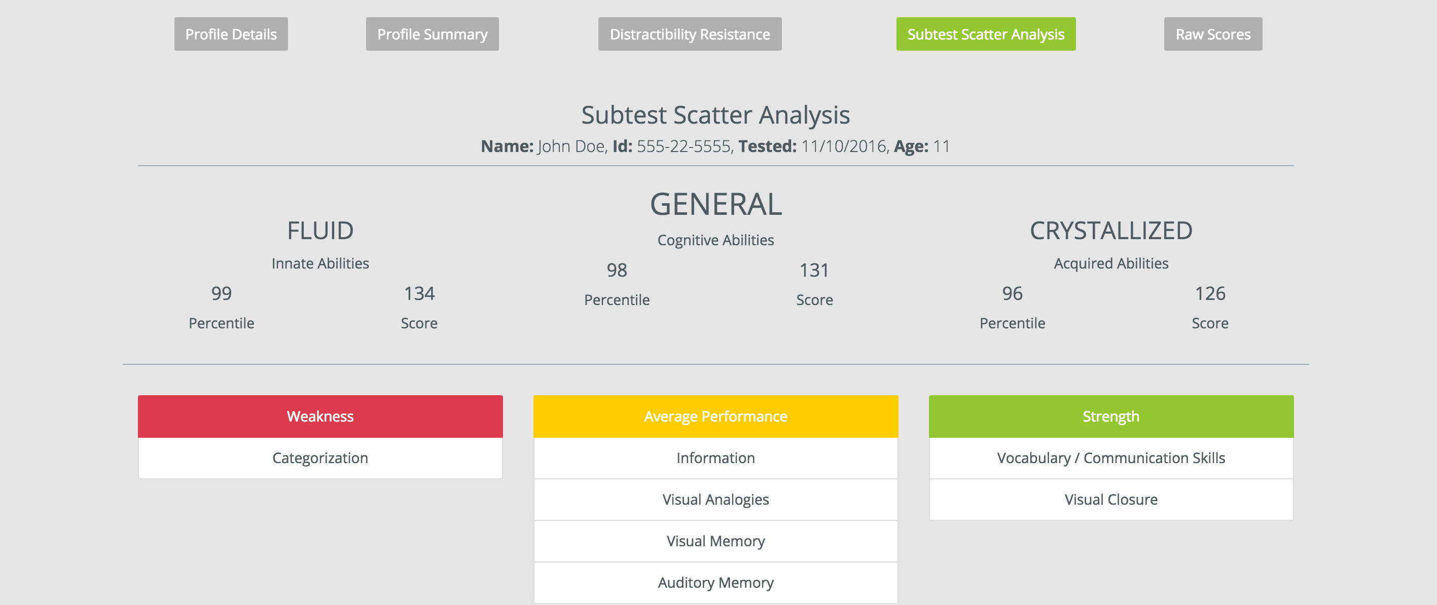 Assessment Technologies - Screen Shot