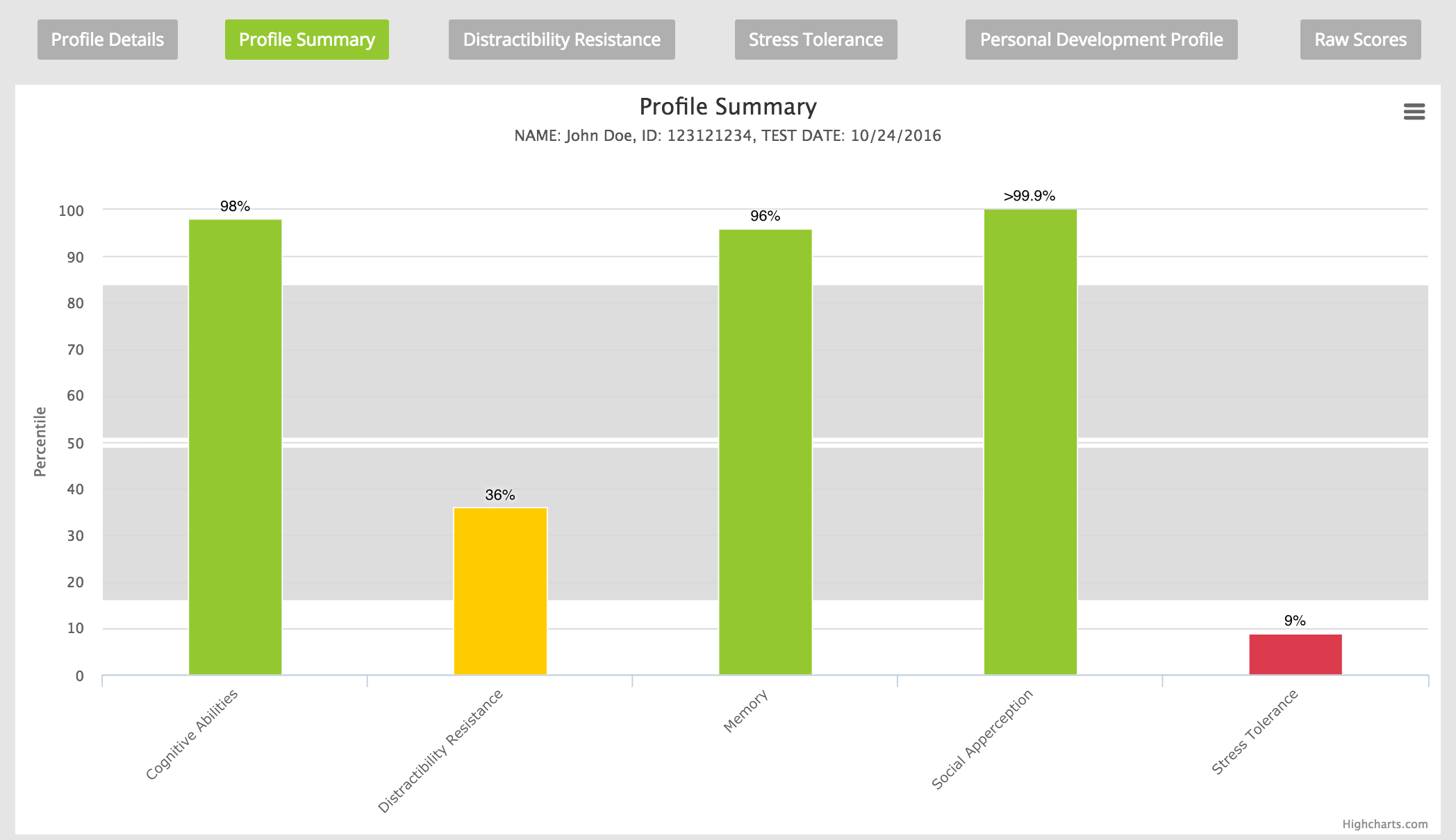 Assessment Technologies - Screen Shot