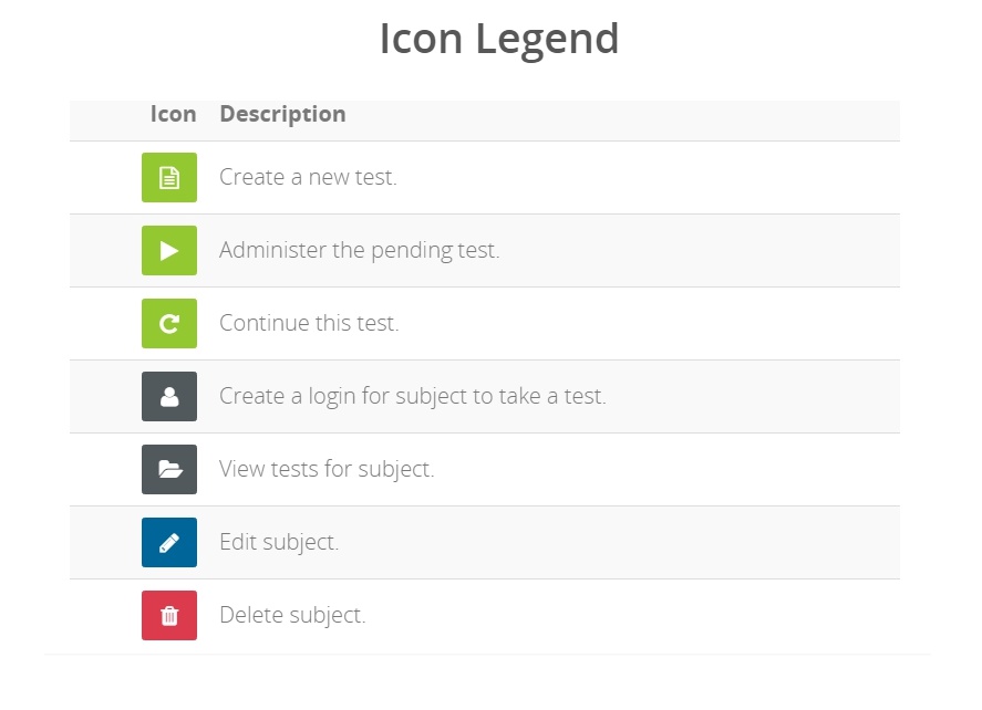 Assessment Technologies - Screen Shot